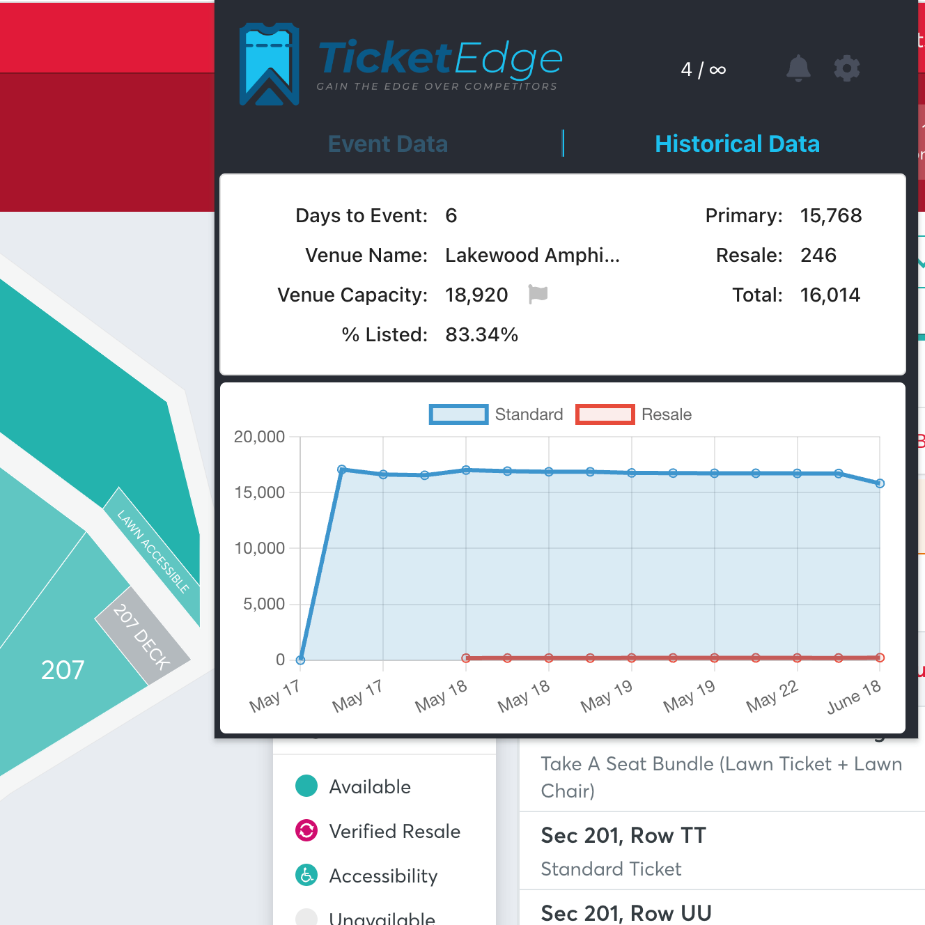 Ticket Edge Livenation Chrome Extension Feature