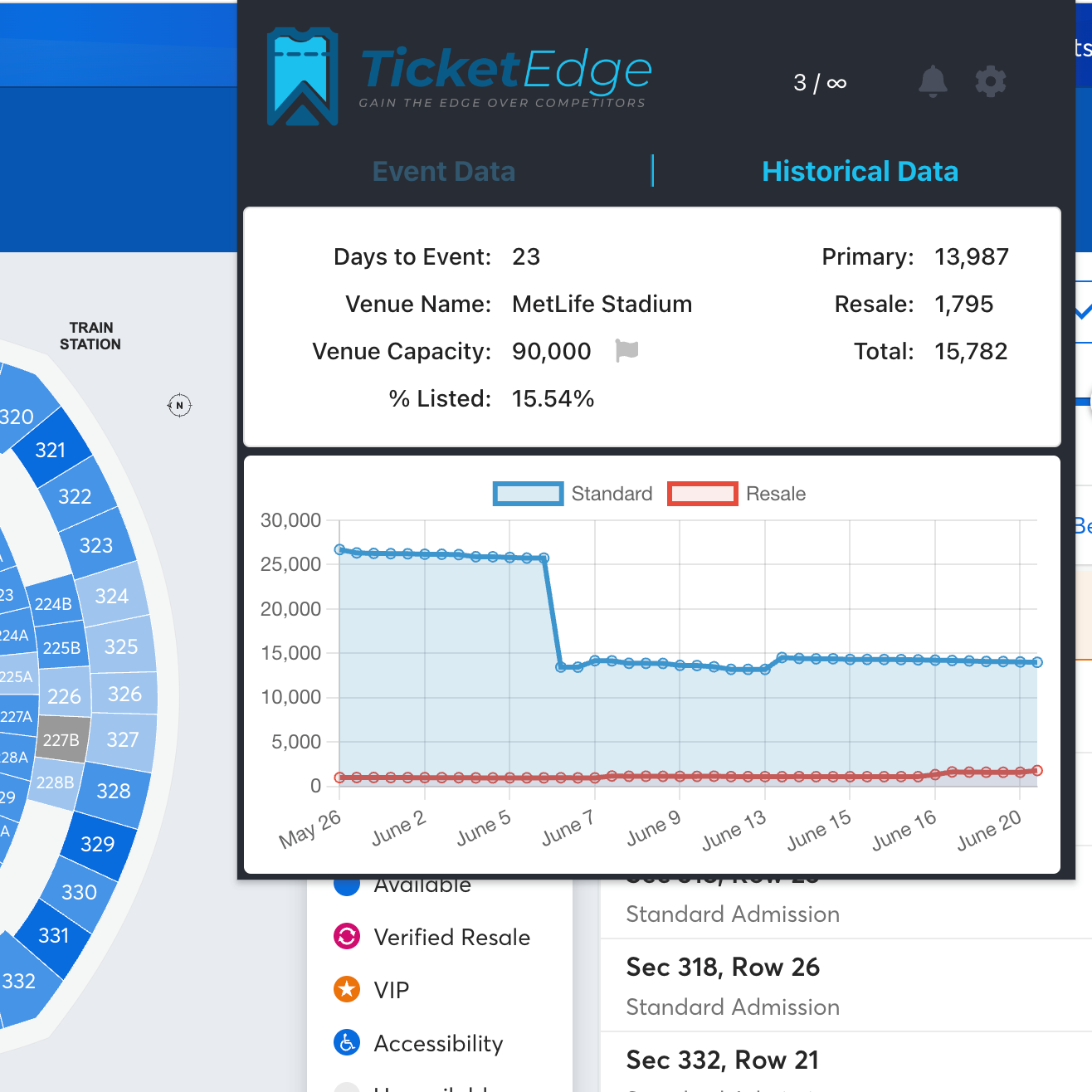 Ticket Edge Ticketmaster Spot-In-Queue Chrome Extension Feature